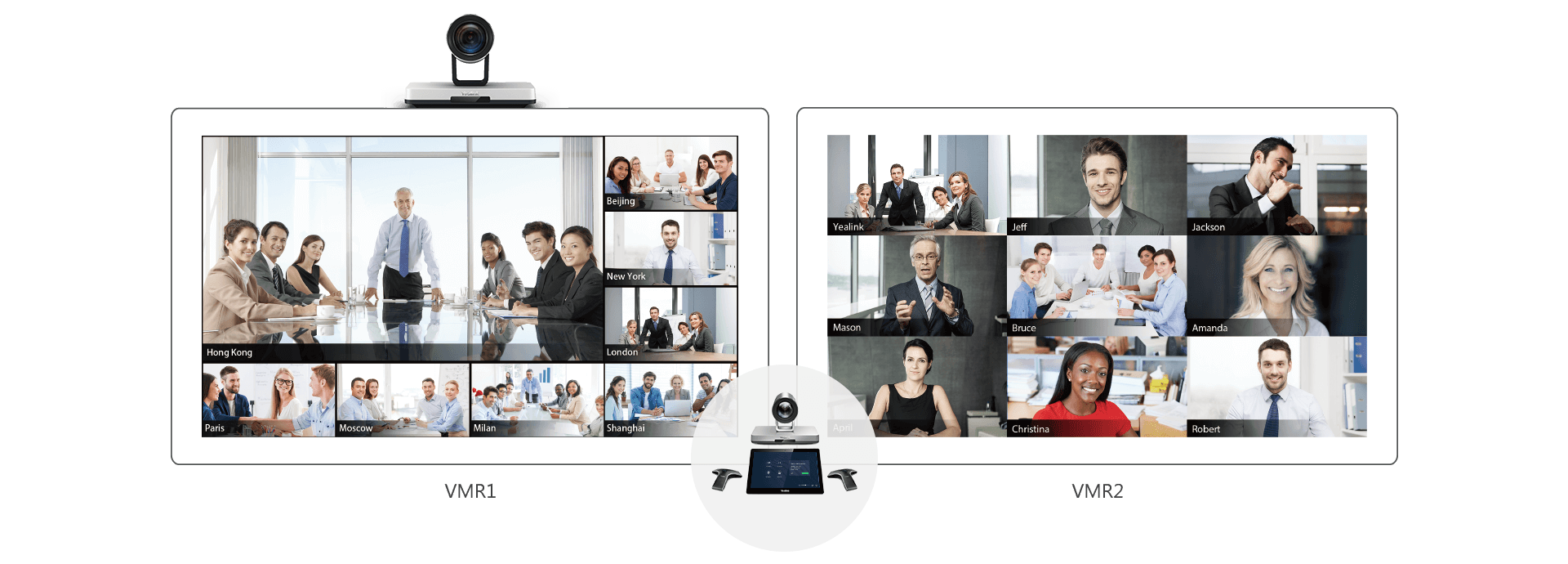Yealink Video Conferencing Solutions